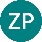 Logo de Zenit Properties Adsits ... (0HM5).