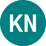Logo de Ks Nalozbe Dd (0IML).