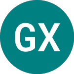 Logo de Global X Superdividend Etf (0IX8).
