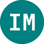 Logo de Ishares Msci India Etf (0JKT).