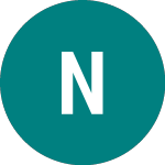 Logo de Nordstrom (0K8J).
