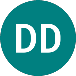 Logo de Datalab Dd (0K8V).