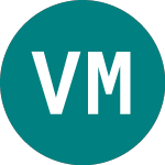 Logo de Vulcan Materials (0LRK).