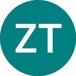 Logo de Zaklady Tluszczowe Krusz... (0LVF).