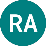 Logo de Rockwool AS (0M0A).