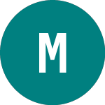 Logo de Micropole (0MV0).