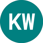 Logo de Koninklijke Wessanen Nv (0N77).