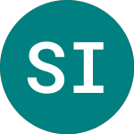 Logo de Sioen Industries Nv (0NOH).