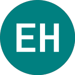 Logo de Elinoil Hellenic Petroleum (0NTV).