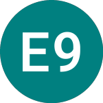 Logo de Ekip 98 Holding Ad V Lik... (0OC3).