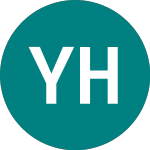 Logo de Yutex Holding Ad (0OD1).