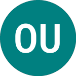 Logo de Ovostar Union Nv (0Q6C).