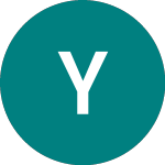 Logo de Ymagis (0QSE).