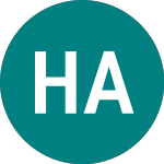 Logo de Hansamatrix As (0RJ3).