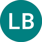Logo de Lloyds Bk. 31 (14OK).