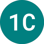 Logo de 1x Coin (1COI).