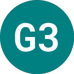 Logo de Granite 3xl Bp (3LBP).