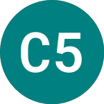 Logo de Centrica 5.90% (44QS).