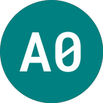 Logo de Assa 0.40% (46LK).