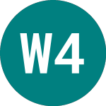 Logo de Westpac 4.024% (58YM).
