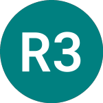 Logo de Res.mort.9 38 A (64PK).