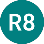 Logo de Resid.mtg 8reds (79OW).