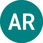 Logo de Arran Res Cca (82NF).