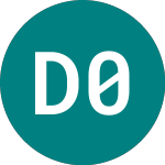 Logo de Daneion 07-1 A (87TI).