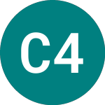 Logo de Centrica 43 A (89YC).