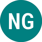 Logo de North Gas 40 (93WL).