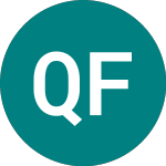 Logo de Qnb Fin 25 (94TZ).