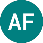 Logo de Alpha Fx (AFX).