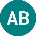 Logo de Aj Bell (AJB).