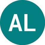 Logo de All Leisure Group (ALLG).