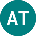 Logo de Ashtead Technology (AT).
