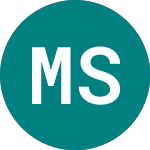 Logo de Millshaw Sams 1 (BK75).