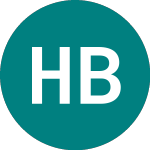 Logo de Hsbc Bk 25 (BO81).