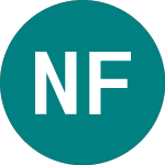 Logo de Newday Fd 27 A (BW27).
