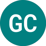 Logo de Gx Cn Ev & Batt (CAUT).