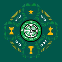Logotipo para Celtic