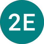 Logo de 21s Eth Core (CETU).
