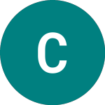 Logo de Careforce (CFG).