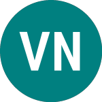 Logo de Vanck New China (CNEW).