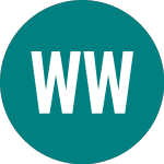 Logo de Wt Wti Crude O (CRUD).