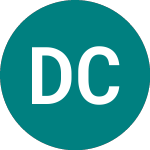 Logo de Dev Clever (DEV).