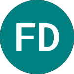 Logo de Fevertree Drinks (FEVR).