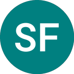 Logo de Spdr Ftal(dist) (FTAD).