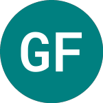 Logo de Grand Fortune High Grade (GFHG).