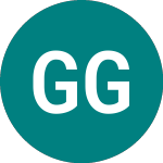 Logo de Gs Green Bd Eur (GSGR).