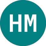 Logo de Hsbc Msci Tw (HTWN).